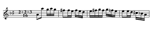 Bulchenska Rachenitsa - staff notation