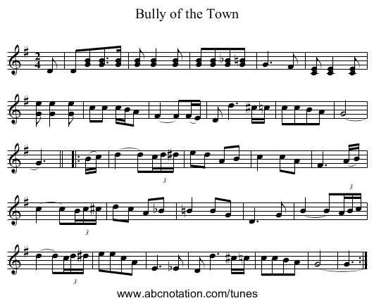 Bully of the Town - staff notation