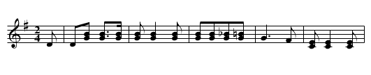 Bully of the Town - staff notation