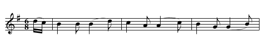 Bunch of Currants [1], The - staff notation