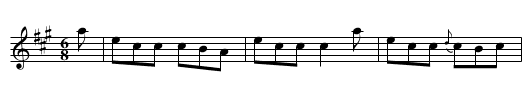 BUNCH OF GREEN BUSHES or JOHNNY MACGILL - staff notation