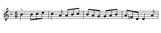 Bunch of Roses, The - staff notation