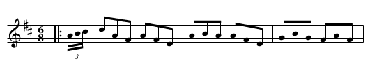 Bundle and go - staff notation