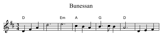 Bunessan - staff notation
