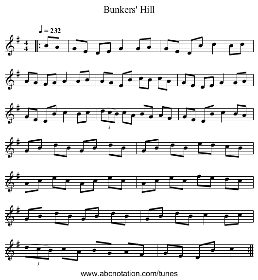 Bunkers' Hill - staff notation
