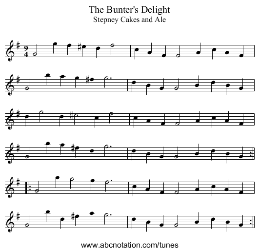 Bunter's Delight, The - staff notation