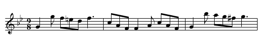 Bunter’s Delight, The - staff notation
