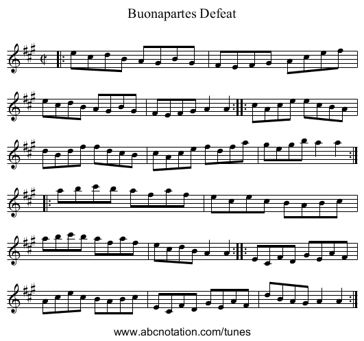Buonapartes Defeat - staff notation