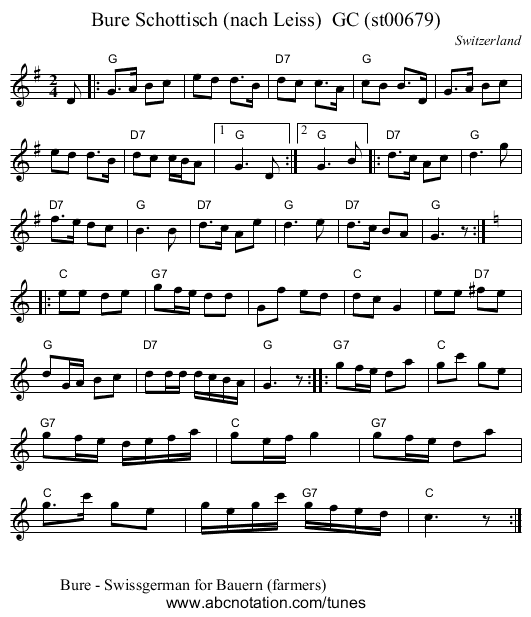 Bure Schottisch (nach Leiss) GC (st00679) - staff notation