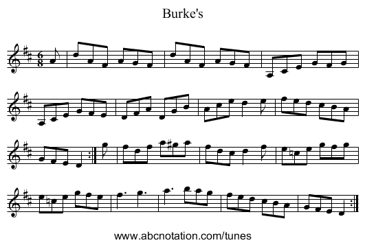 Burke's - staff notation