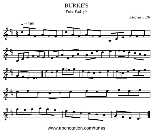 BURKE'S - staff notation
