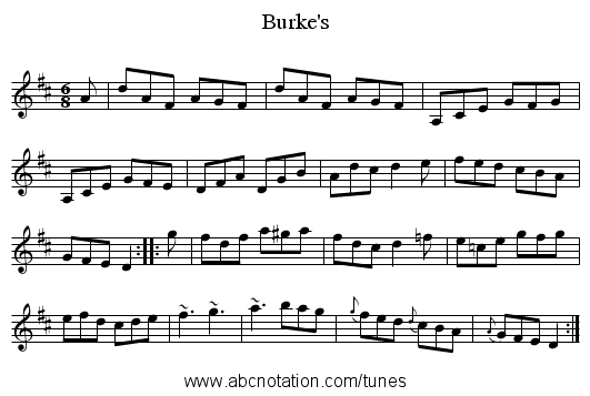 Burke's - staff notation