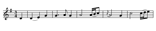 Burlesque on Black Joak - staff notation