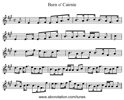 Burn o' Cairnie - staff notation