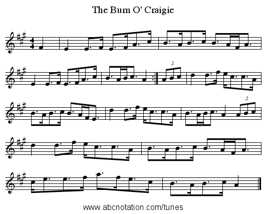 Burn O' Craigie, The - staff notation