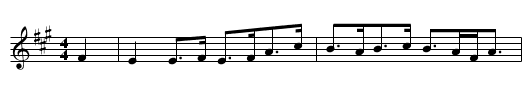 Burn O' Craigie, The - staff notation