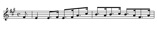 Burn O'Cairnie - staff notation