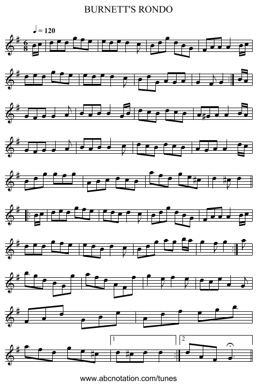 BURNETT'S RONDO - staff notation