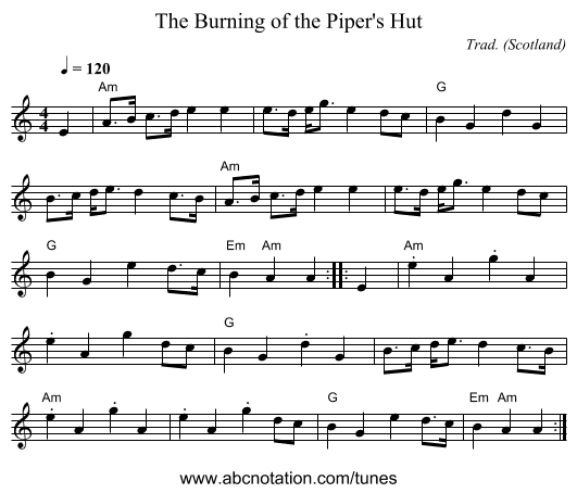 Burning of the Piper's Hut, The - staff notation