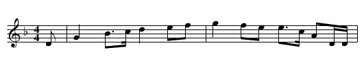 Burns and his Highland Mary - staff notation