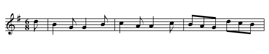 Burrell's Jig - staff notation