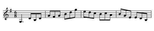 Bush on the Hill, The - staff notation