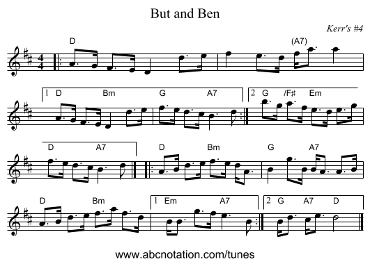 But and Ben - staff notation