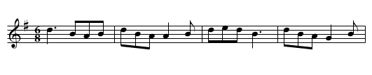 Butcher's March - staff notation