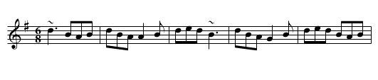 Butcher's March - staff notation
