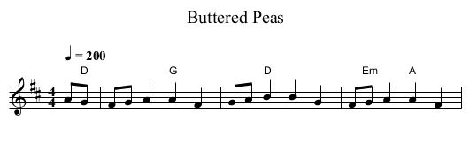 Buttered Peas - staff notation