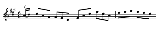 BUTTER-MILK MARY'S -- JIG. - staff notation