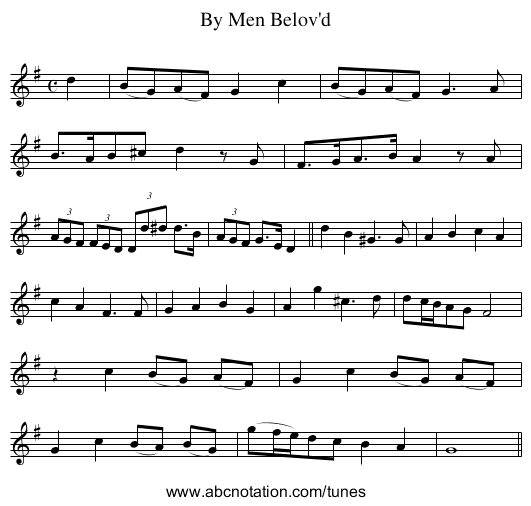 By Men Belov'd - staff notation