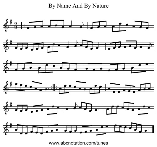 By Name And By Nature - staff notation