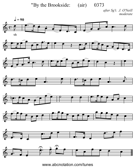 By the Brookside:      (air)      0373 - staff notation