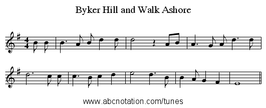 Byker Hill and Walk Ashore - staff notation