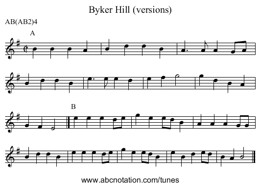 Byker Hill (versions) - staff notation