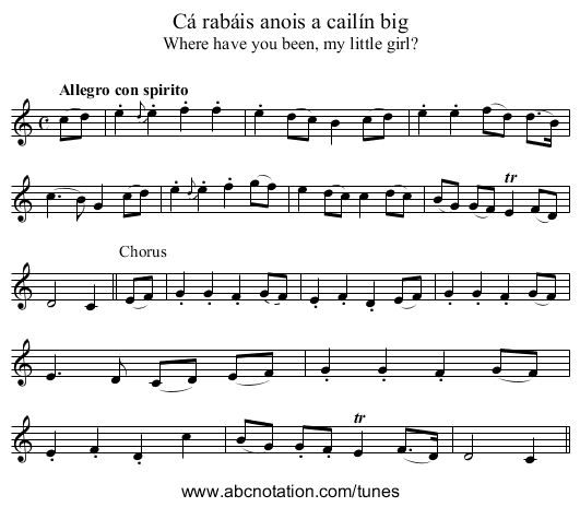 Cá rabáis anois a cailín big - staff notation