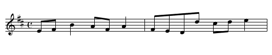Ca' the Ewes. - staff notation
