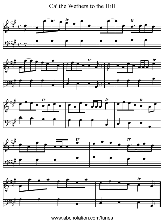 Ca' the Wethers to the Hill - staff notation