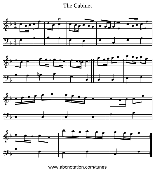 Cabinet, The - staff notation