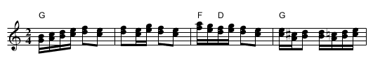 Cacanka - staff notation