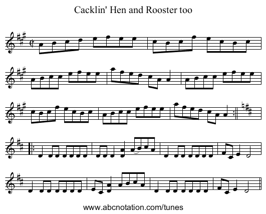 Cacklin' Hen and Rooster too - staff notation