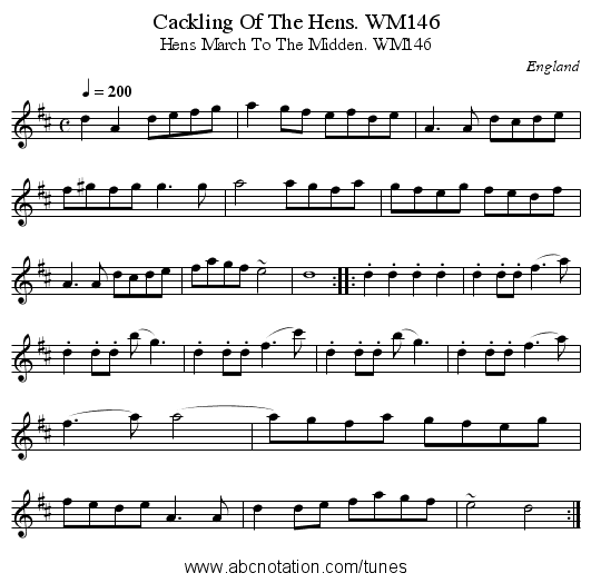 Cackling Of The Hens. WM146 - staff notation