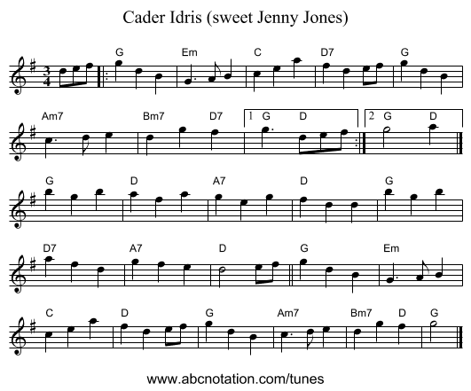 Cader Idris (sweet Jenny Jones) - staff notation