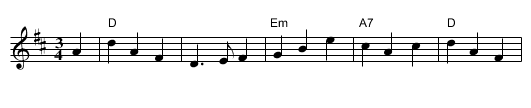 Cader Idris (Sweet Jenny Jones) - staff notation