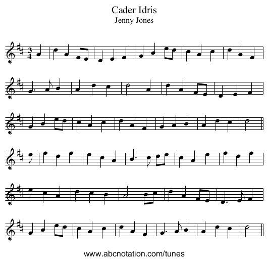 Cader Idris - staff notation