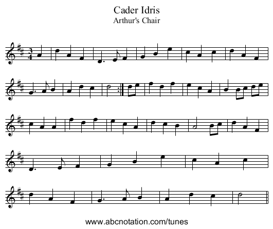 Cader Idris - staff notation