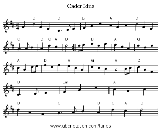 Cader Idris - staff notation