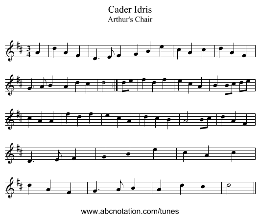 Cader Idris - staff notation