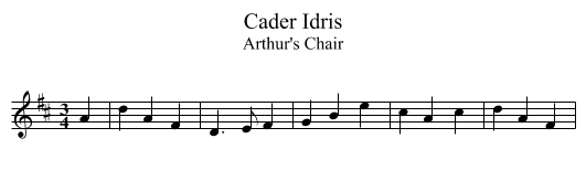 Cader Idris - staff notation